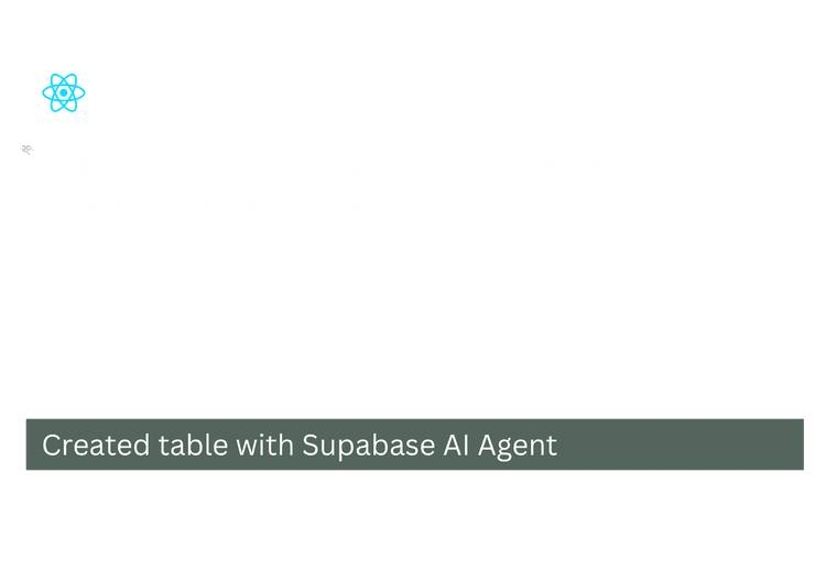 AI IDE Integrations